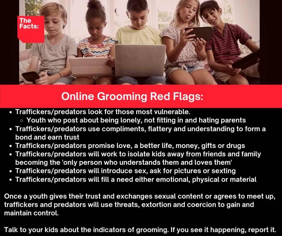 Online grooming red flags